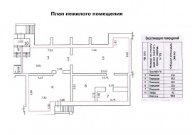 Технический план помещения Технический план в Омске