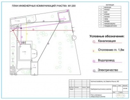 Технический план коммуникаций Технический план в Омске