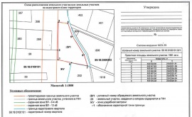 Схема расположения земельного участка Кадастровые работы в Омске