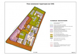 Проект межевания территории земельного участка в Омске Межевание в Омске