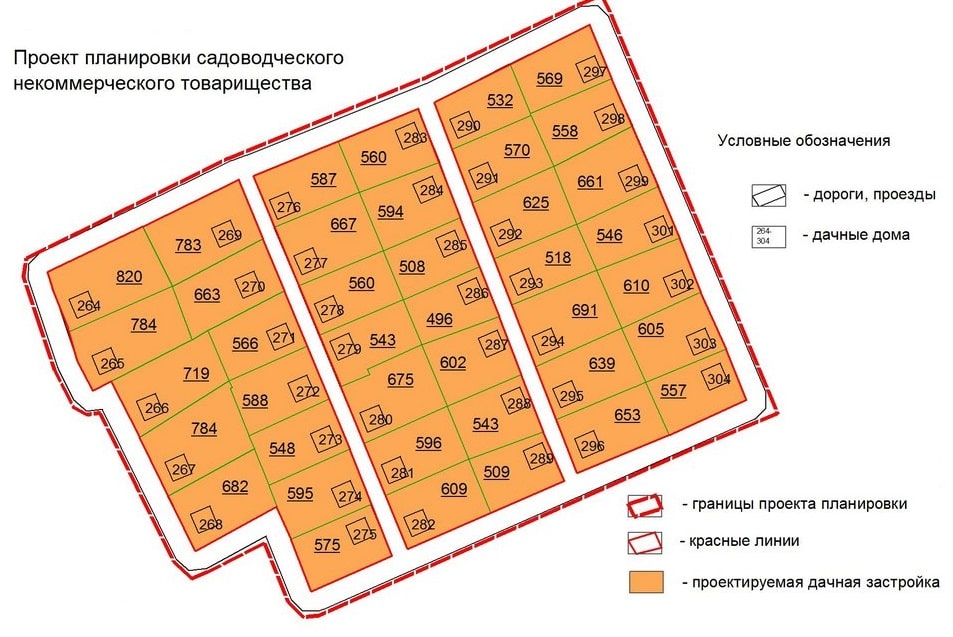 межевание земель общего пользования СНТ в Омске