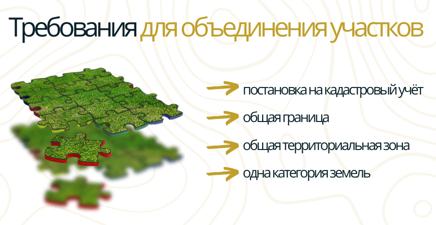 Требования к участкам для объединения в Омске